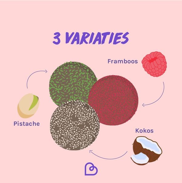 variaties op bliss balls in een illustratie